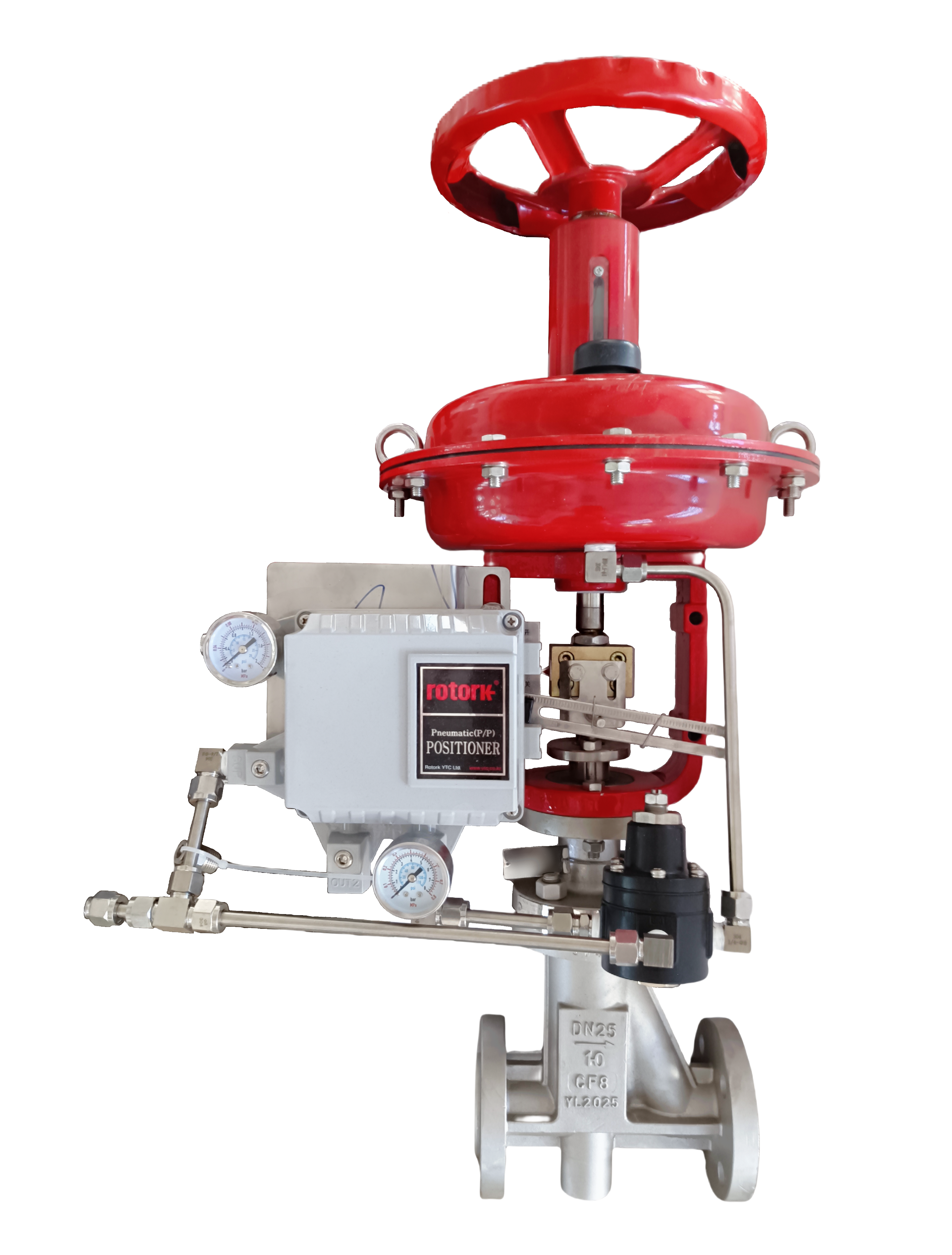 Lined Globe Control Valve