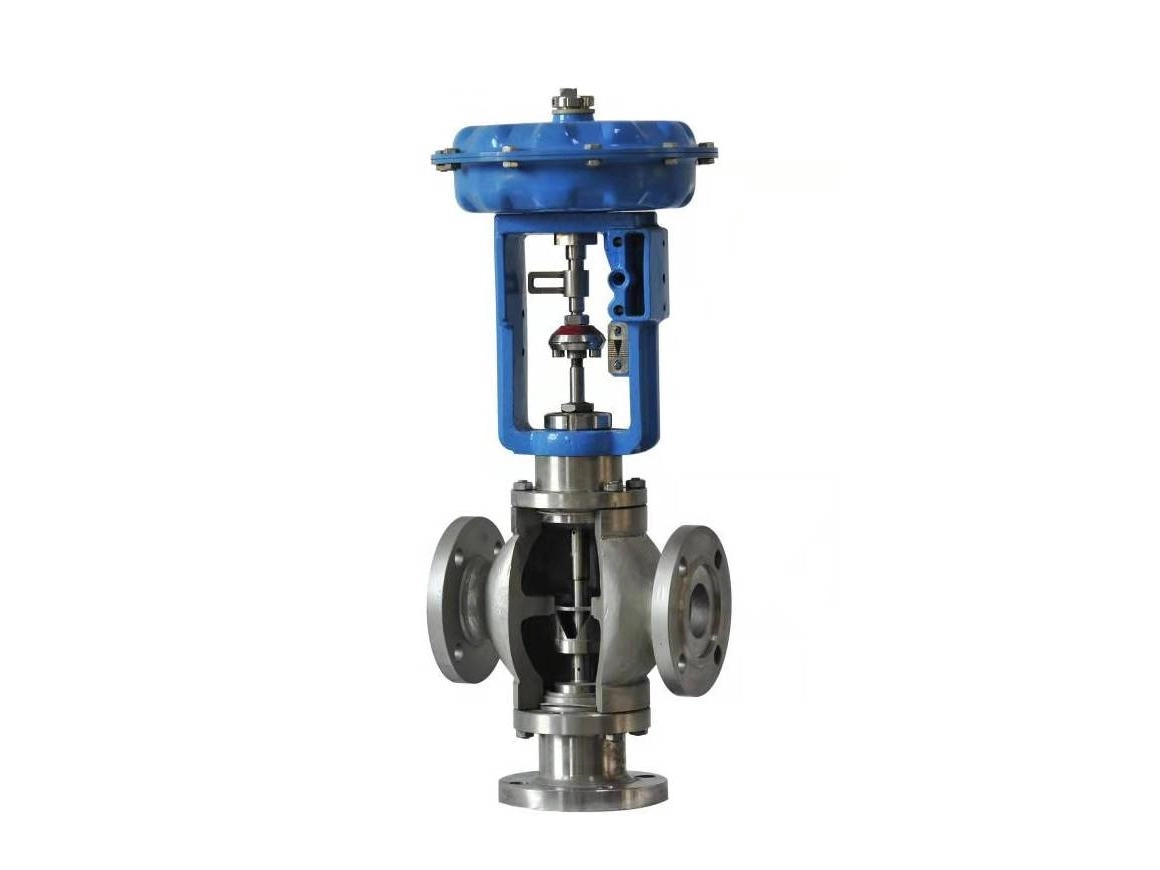 Comprehensive Guide to Globe Control Valve Mechanics