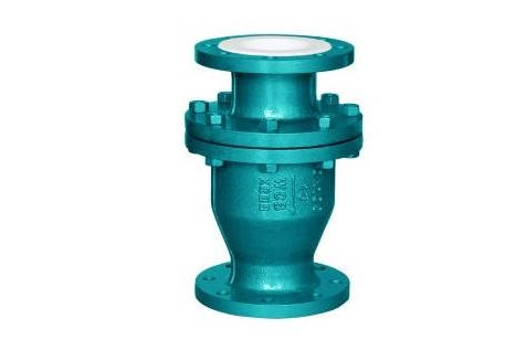 How PTFE Lined Check Valves Enhance Water Pump Efficiency